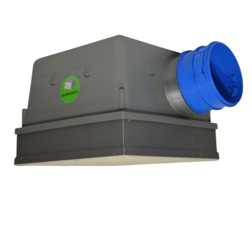 Ventilatie spotbox